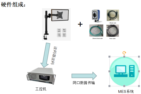 PG直营不凡成就非凡 - 官网