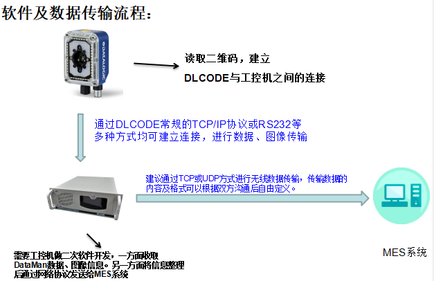 1587046784152122 PG直营不凡成就非凡 - 官网