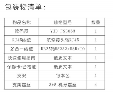 1694767988208362.png 包装物清单.png